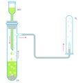 Vector illustration of diagram of hydrogen production from hydrochloric acid and zinc